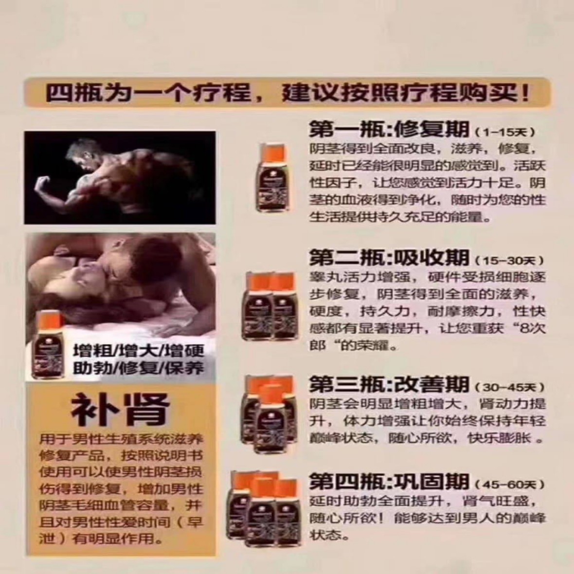 皇帝油 （印度神油）